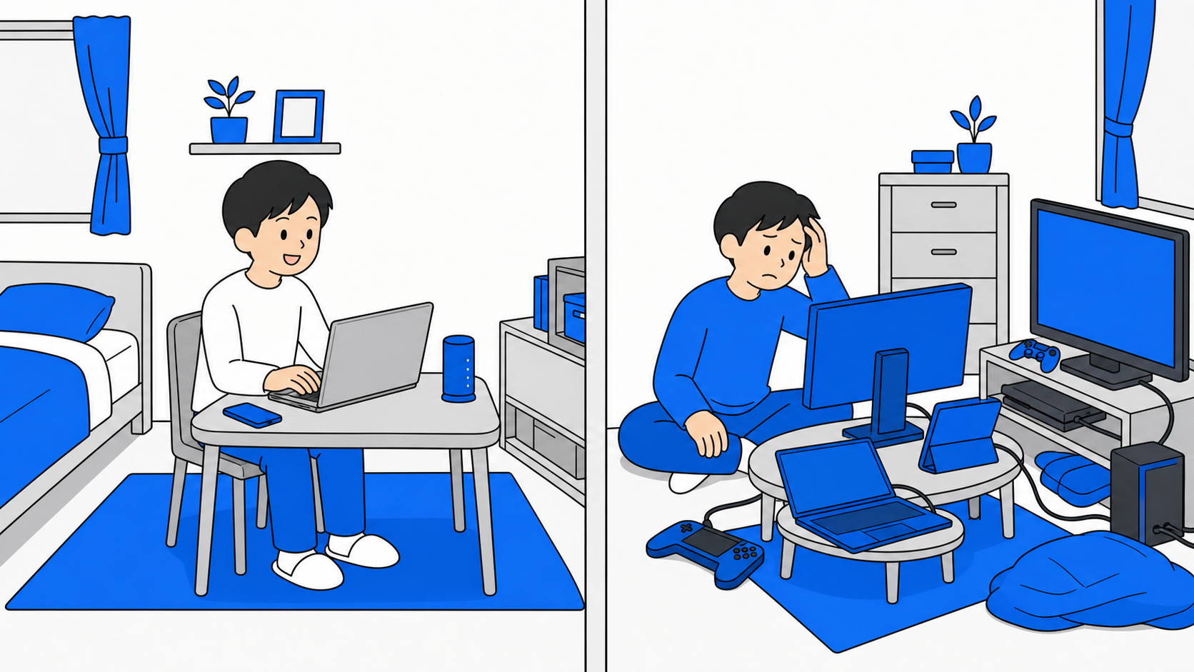 ASAHIネットWiMAXが向いている人・向かない人の比較