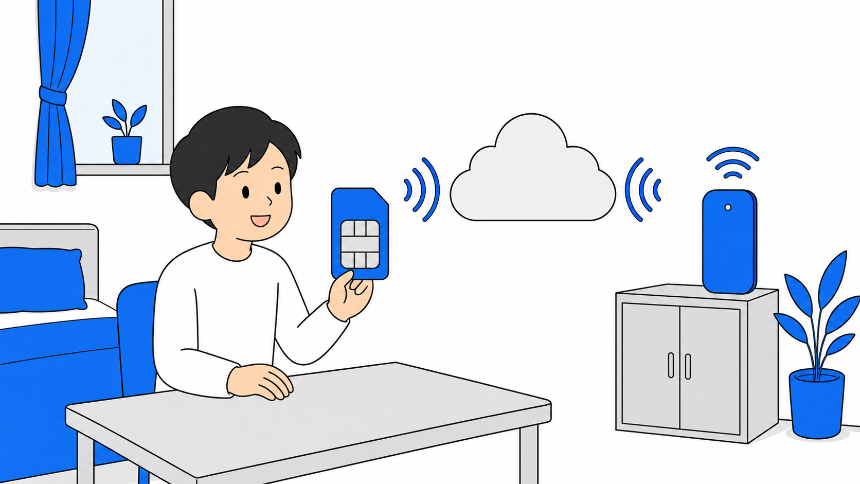 SIMカードと電波が雲を通じてつながるイメージのイラスト