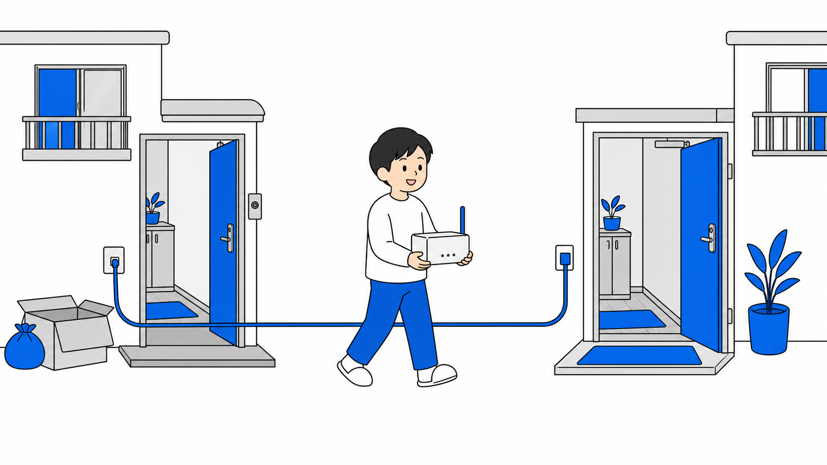 ドコモ光の引っ越し手続きの流れを時系列で示したイメージ