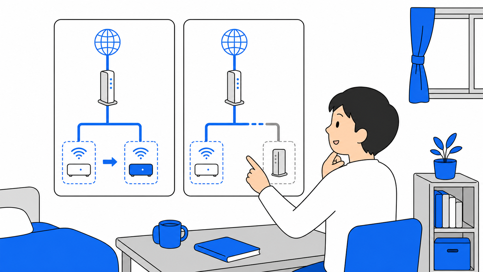 光コラボの事業者変更と独自回線への乗り換えの違いを図で見比べている人のイラスト