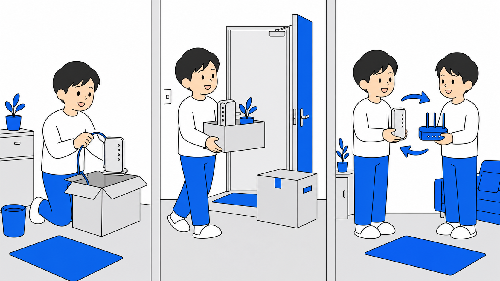 解約・移転・乗り換えの3択を比べたイラスト
