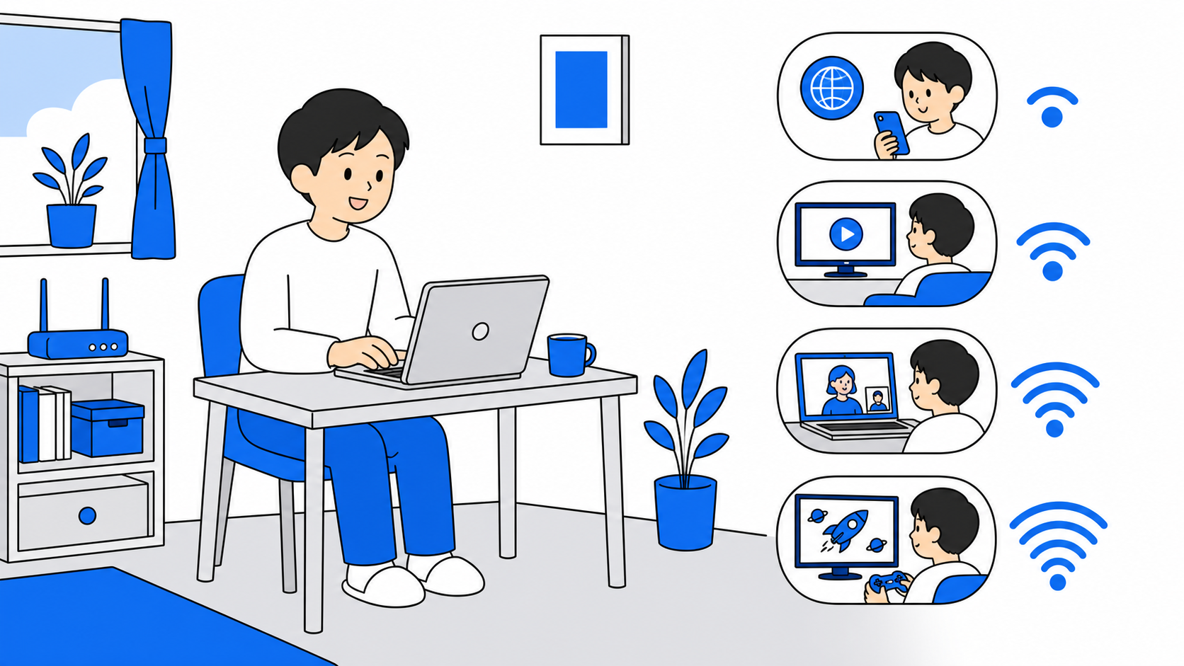 用途別に必要な通信速度をまとめた早見表のイラスト