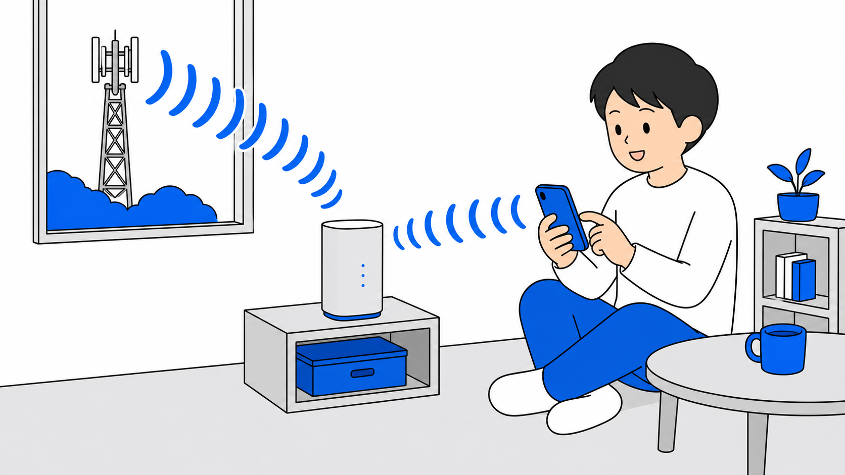 ホームルーターがスマホの電波を受け取る仕組みのイラスト
