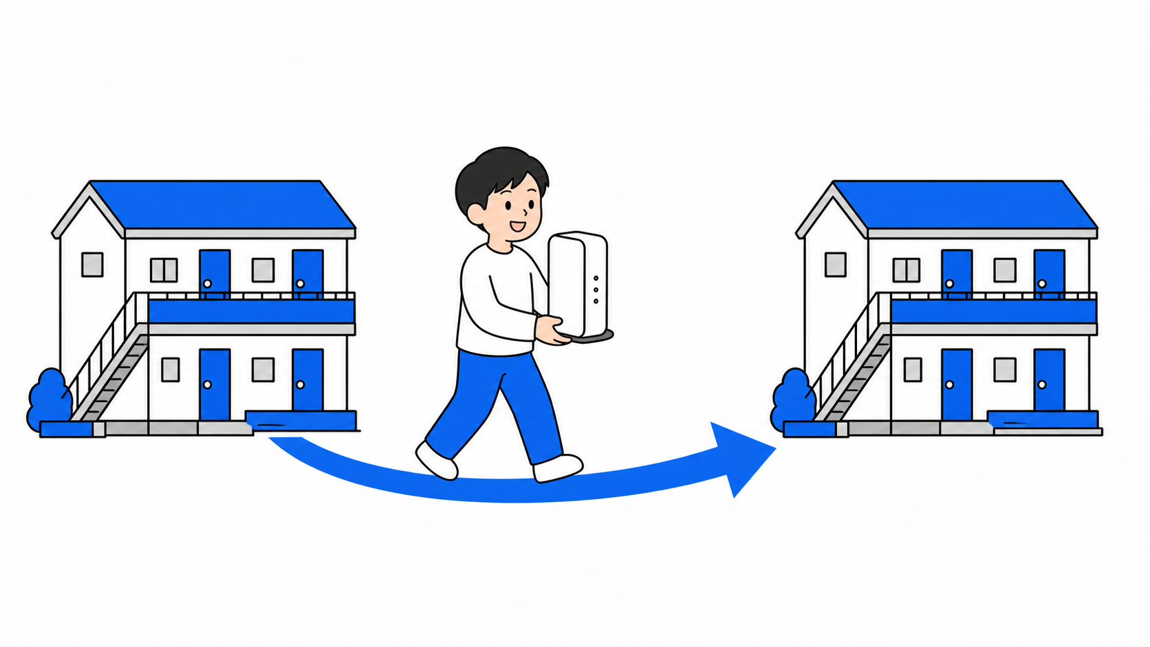 ホームルーターのキャリア別住所ルール比較イメージ