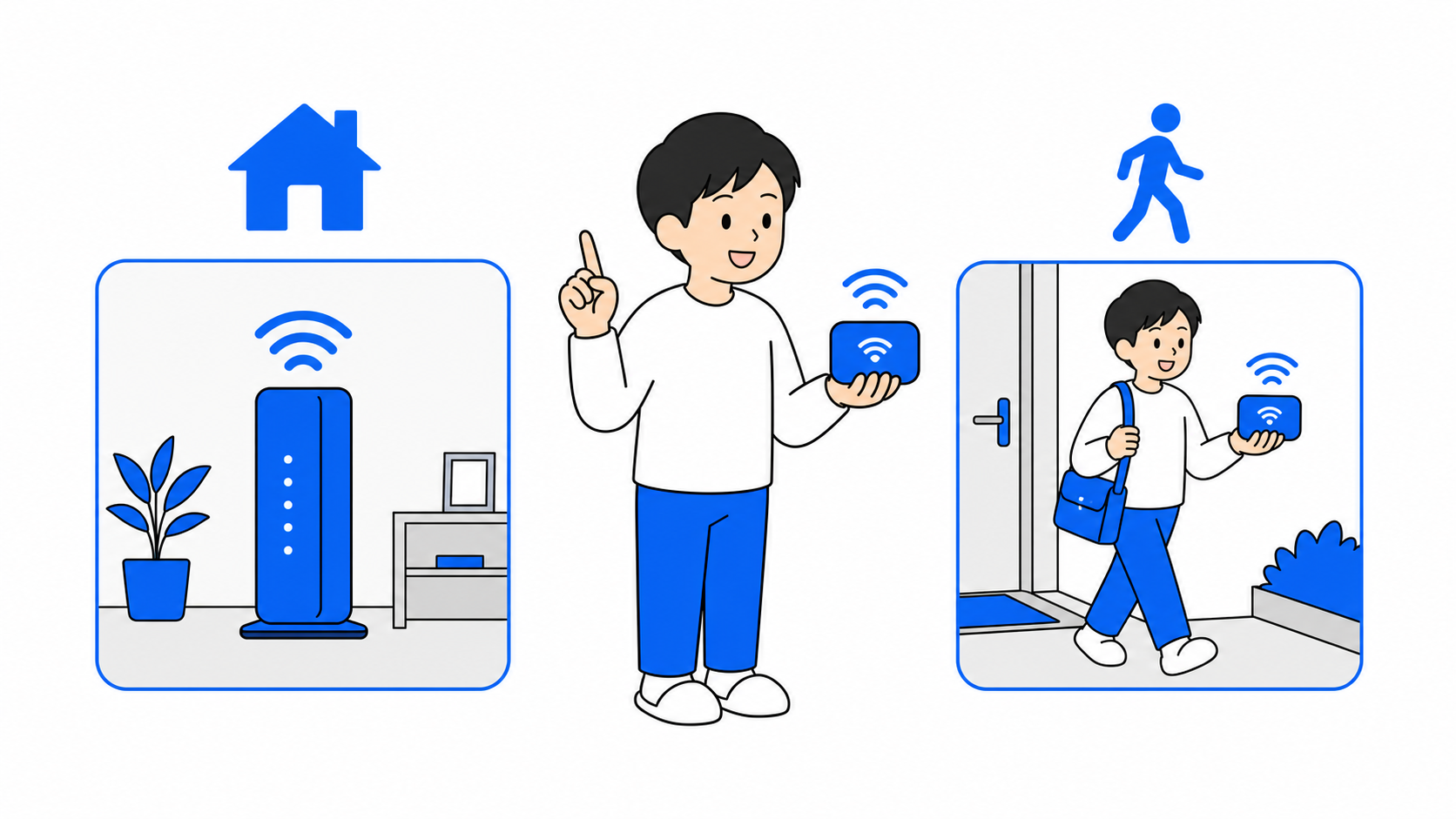 ホームルーターとモバイルWi-Fi2台持ちの料金シミュレーション表