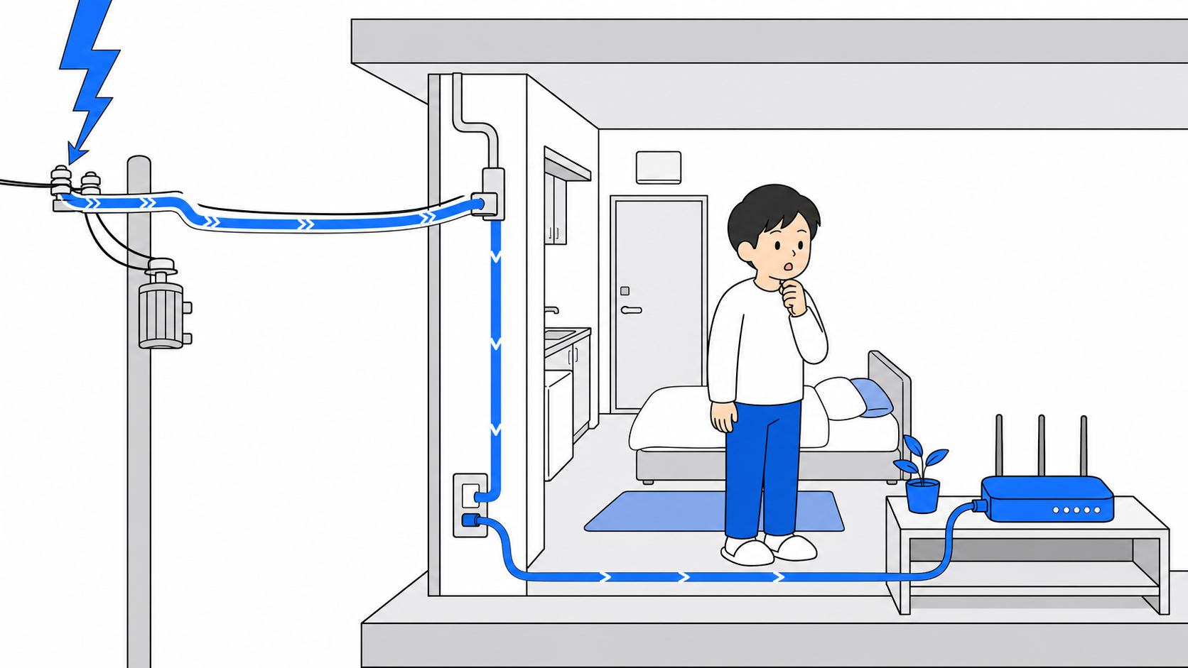 雷雨の日にルーターのランプが異常な点滅をしているイメージ