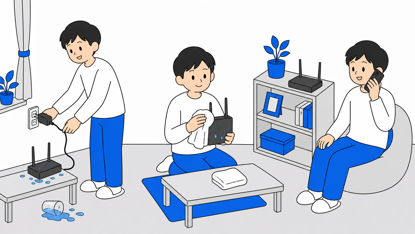 水没・故障させてしまったときの対応手順のイメージ