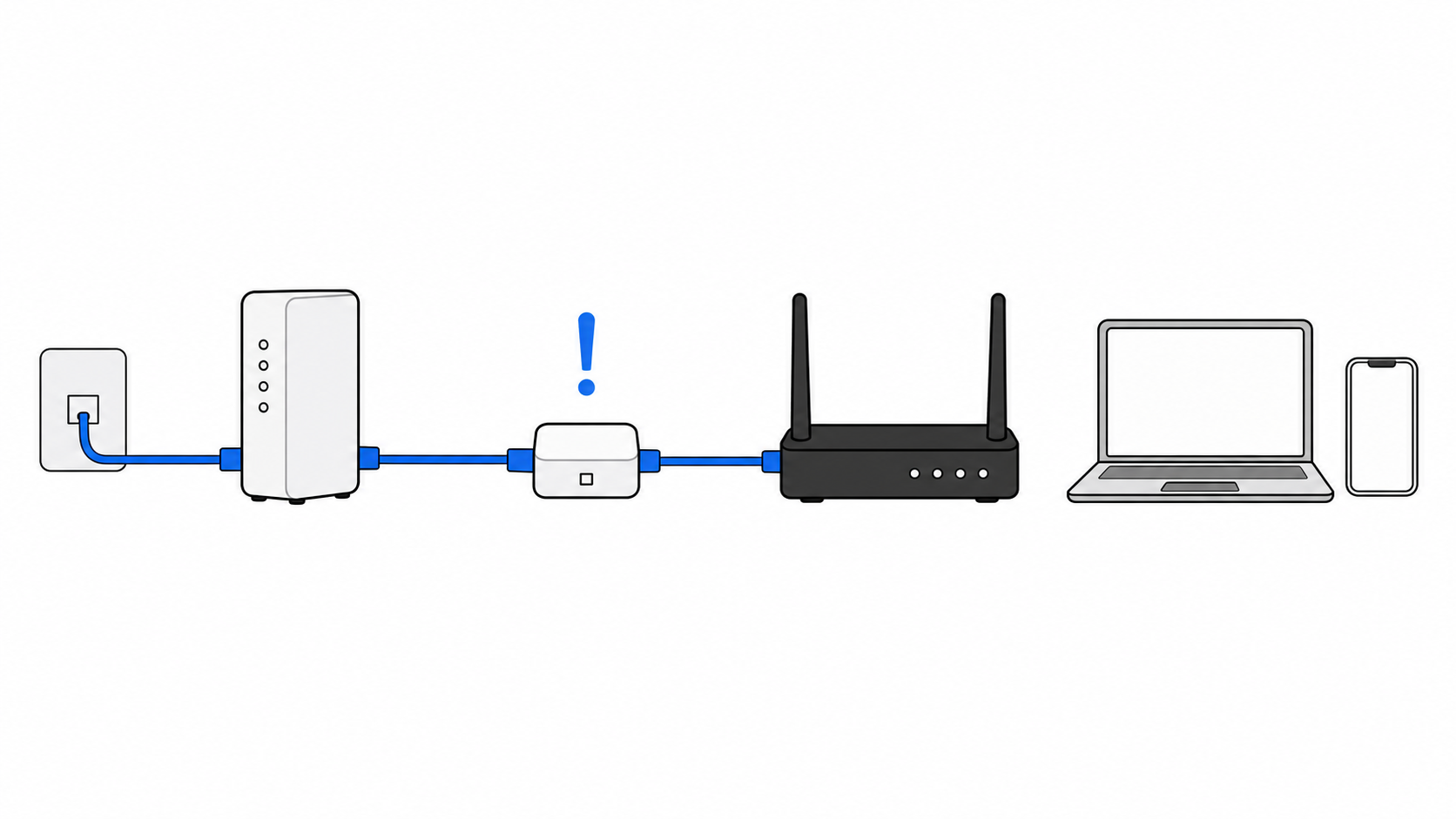 ソフトバンク光が繋がらないときの原因を確認しているイメージ