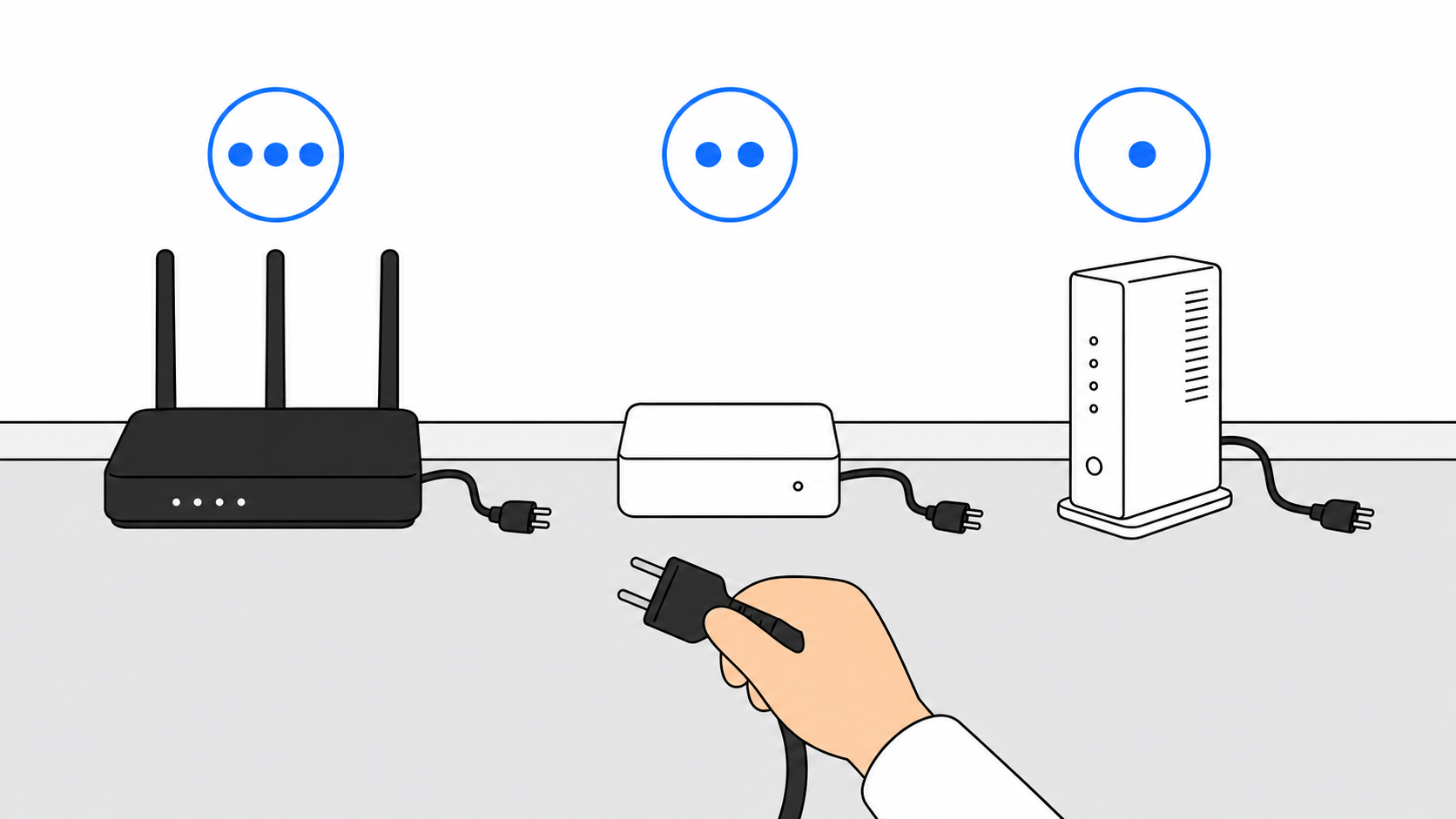 機器を正しい順番で再起動している様子のイメージ
