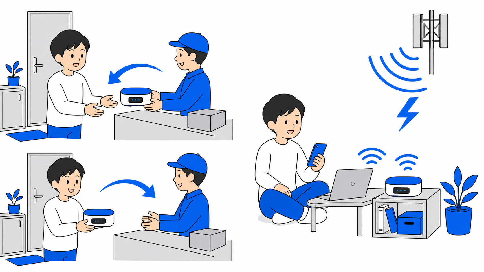 STAR Wi-Fiと5G CONNECTを比較するイメージ