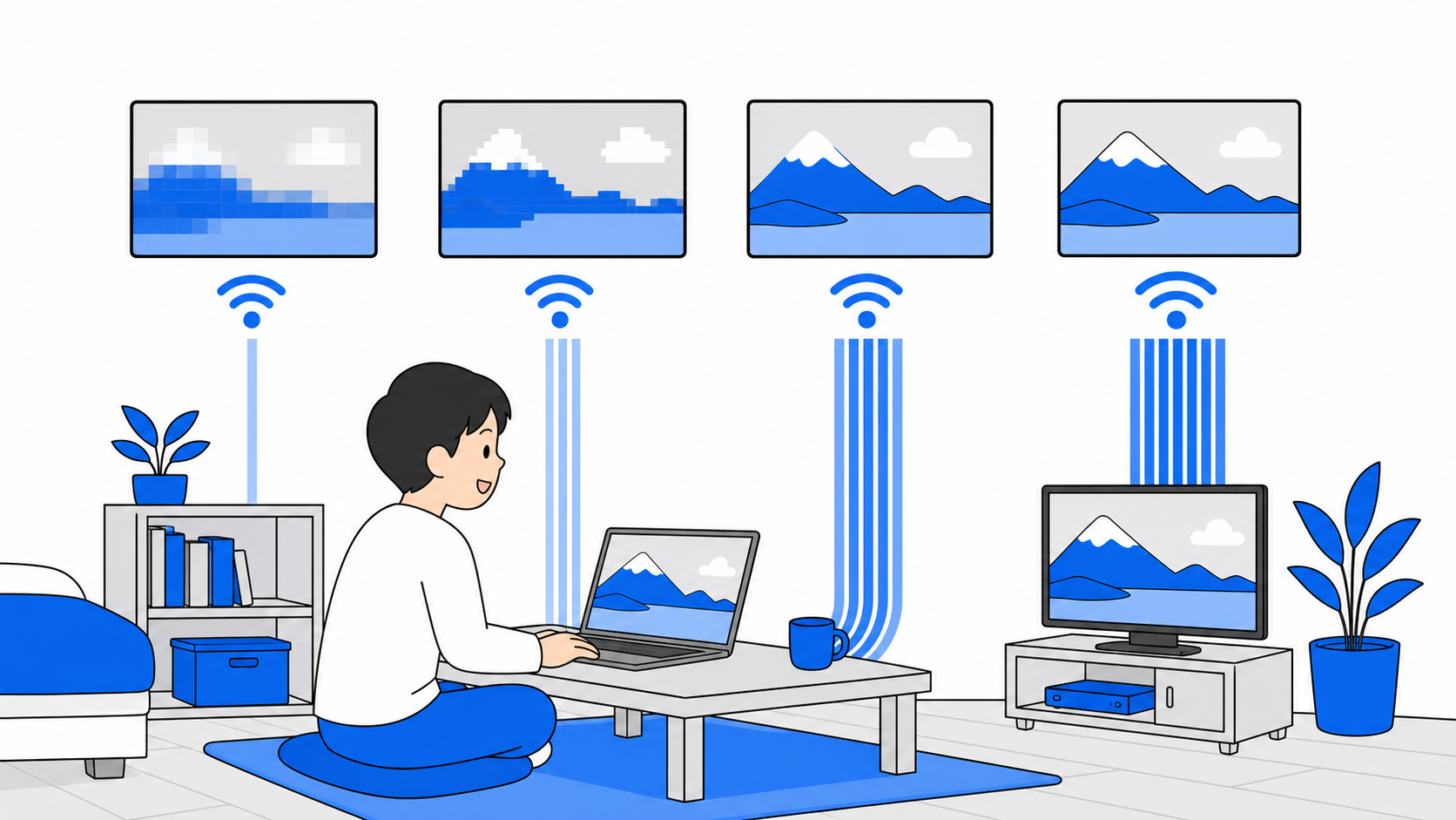 動画の画質ごとに必要な通信速度を示したイラスト