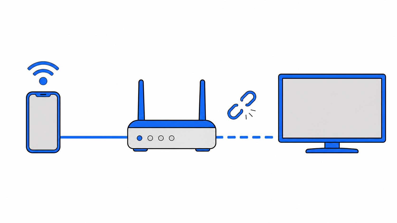 テレビだけWi-Fiに繋がらない状態の切り分けをスマホで確認するイメージ