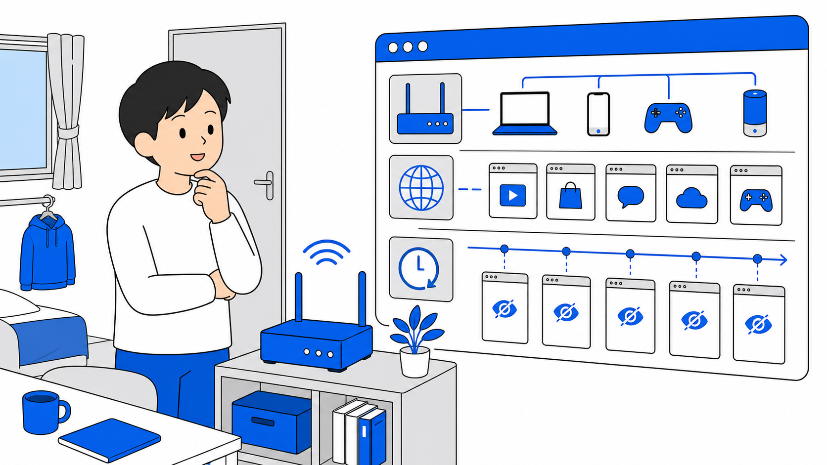Wi-Fiで見える範囲と見えない範囲のイメージ図