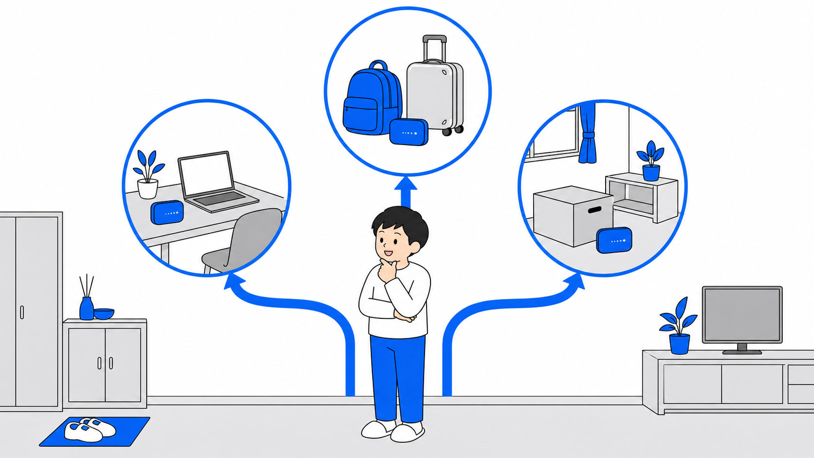 用途別おすすめレンタルWi-Fiの選び方チャート